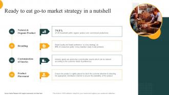 Ready To Eat Go To Market Strategy In A Nutshell Convenience Food Industry Report