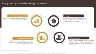 Ready To Eat Go To Market Strategy In A Nutshell Industry Report Of Commercially Prepared Food Part 1