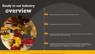 Ready To Eat Industry Overview Rte Food Industry Report Part 1