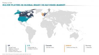 Ready To Eat Major Players In Global Ready To Eat Food Ready To Eat Detailed Industry