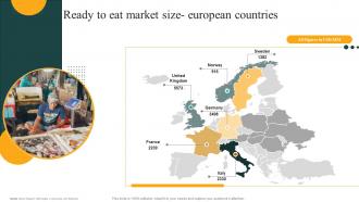 Ready To Eat Market Size European Countries Convenience Food Industry Report
