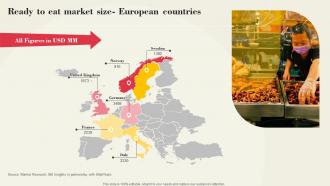 Ready To Eat Market Size European Countries Global Ready To Eat Food Market Part 1