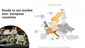 Ready To Eat Market Size European Countries Rte Food Industry Report Part 1