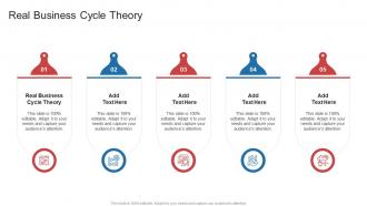 Real Business Cycle Theory In Powerpoint And Google Slides Cpb