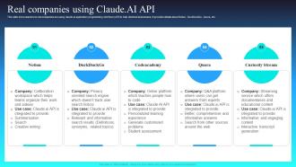 Real Companies Using Claude AI API Claude AI The Newest AI Chatbot To Watch AI SS V