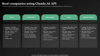 Real Companies Using Claude AI API ClaudeAI The Future Of AI Chatbots AI SS V