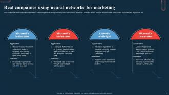 Real Companies Using Neural Networks For A Beginners Guide To Neural AI SS
