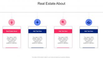Real Estate About In Powerpoint And Google Slides Cpb