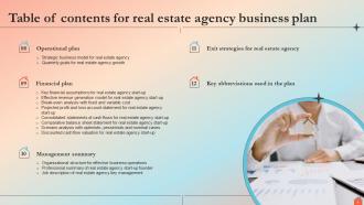 Real Estate Agency Business Plan Powerpoint Presentation Slides Adaptable Interactive