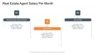 Real Estate Agent Salary Per Month In Powerpoint And Google Slides Cpb