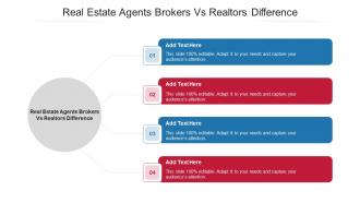 Real Estate Agents Brokers Vs Realtors Difference Ppt PowerPoint Presentation Slides Cpb