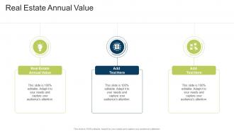 Real Estate Annual Value In Powerpoint And Google Slides Cpb