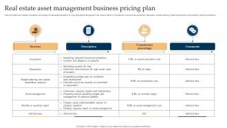 Real Estate Asset Management Business Pricing Plan