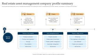 Real Estate Asset Management Company Profile Summary