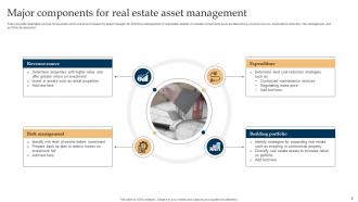 Real Estate Asset Management Powerpoint Ppt Template Bundles Designed Downloadable