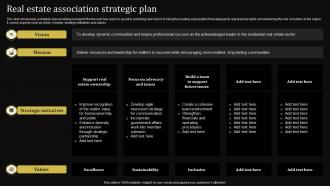 Real Estate Association Strategic Plan