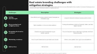Real Estate Branding Challenges With Mitigation Strategies