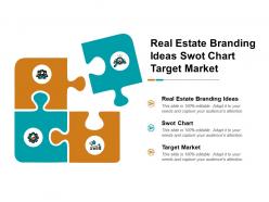real_estate_branding_ideas_swot_chart_target_market_cpb_Slide01