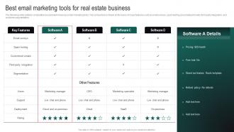 Real Estate Branding Strategies To Attract Best Email Marketing Tools For Real Estate Business MKT SS V