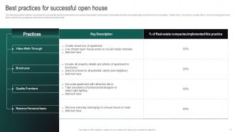 Real Estate Branding Strategies To Attract Best Practices For Successful Open House MKT SS V