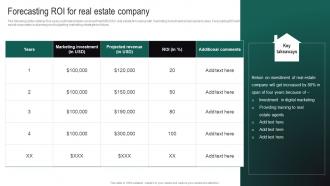 Real Estate Branding Strategies To Attract Forecasting ROI For Real Estate Company MKT SS V