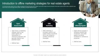 Real Estate Branding Strategies To Attract Introduction To Offline Marketing Strategies MKT SS V