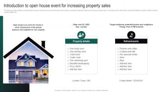 Real Estate Branding Strategies To Attract Introduction To Open House Event For Increasing Property MKT SS V