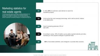 Real Estate Branding Strategies To Attract Potential Buyers Powerpoint Presentation Slides MKT CD V Images Multipurpose