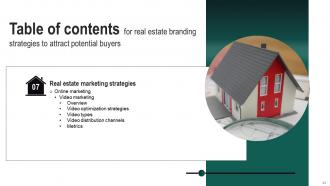 Real Estate Branding Strategies To Attract Potential Buyers Powerpoint Presentation Slides MKT CD V Unique Attractive