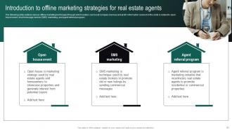 Real Estate Branding Strategies To Attract Potential Buyers Powerpoint Presentation Slides MKT CD V Multipurpose Attractive