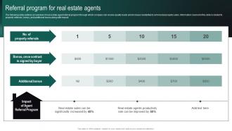 Real Estate Branding Strategies To Attract Referral Program For Real Estate Agents MKT SS V