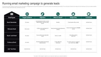 Real Estate Branding Strategies To Attract Running Email Marketing Campaign To Generate Leads MKT SS V