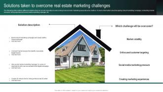 Real Estate Branding Strategies To Attract Solutions Taken To Overcome Real Estate Marketing MKT SS V