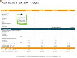 Real Estate Break Even Analysis Mortgage Analysis Ppt Powerpoint Presentation Picture