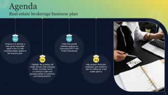 Real Estate Brokerage Business Plan Powerpoint Presentation Slides Aesthatic Interactive