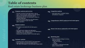 Real Estate Brokerage Business Plan Powerpoint Presentation Slides Engaging Interactive
