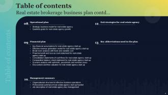 Real Estate Brokerage Business Plan Powerpoint Presentation Slides Adaptable Interactive