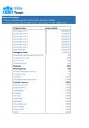 Real Estate Budget Template Excel Spreadsheet Worksheet Xlcsv XL Bundle