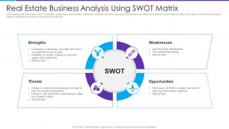 Real Estate Business Analysis Using SWOT Matrix