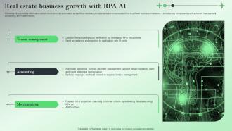 Real Estate Business Growth With RPA AI