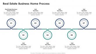 Real Estate Business Home Process In Powerpoint And Google Slides Cpb
