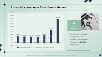 Real Estate Business Plan Financial Summary Cash Flow Statement BP SS