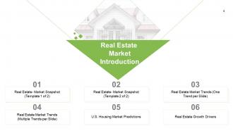 Real Estate Business Plan Powerpoint Presentation Slides