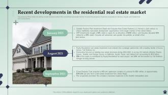 Real Estate Business Plan Recent Developments In The Residential Real Estate Market BP SS
