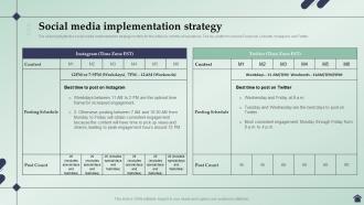 Real Estate Business Plan Social Media Implementation Strategy BP SS