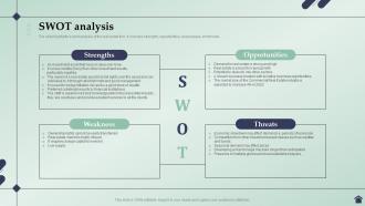 Real Estate Business Plan SWOT Analysis Ppt Ideas Professional BP SS