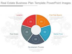 Real estate business plan template powerpoint images