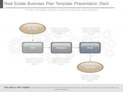 Real estate business plan template presentation deck