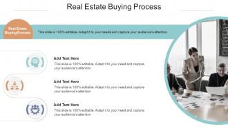 Real Estate Buying Process Ppt Powerpoint Presentation File Graphics Pictures Cpb
