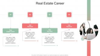 Real Estate Career In Powerpoint And Google Slides Cpb